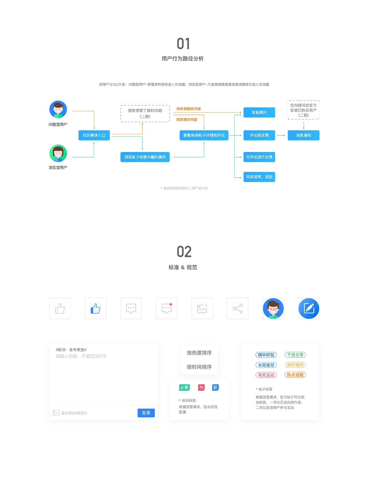 UI设计作品集（图ZMTE3NDM2NzYw） - APP界面 - 站酷设计师茕兔a原创素材 - 站酷ZCOOL