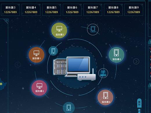 数据服务平台（个人主页-ZMjk3OTY4NTY=） - 软件界面 - 站酷设计师蒙蒙v5原创素材 - 站酷ZCOOL