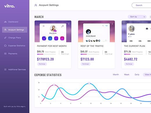 后台系统管理-B端