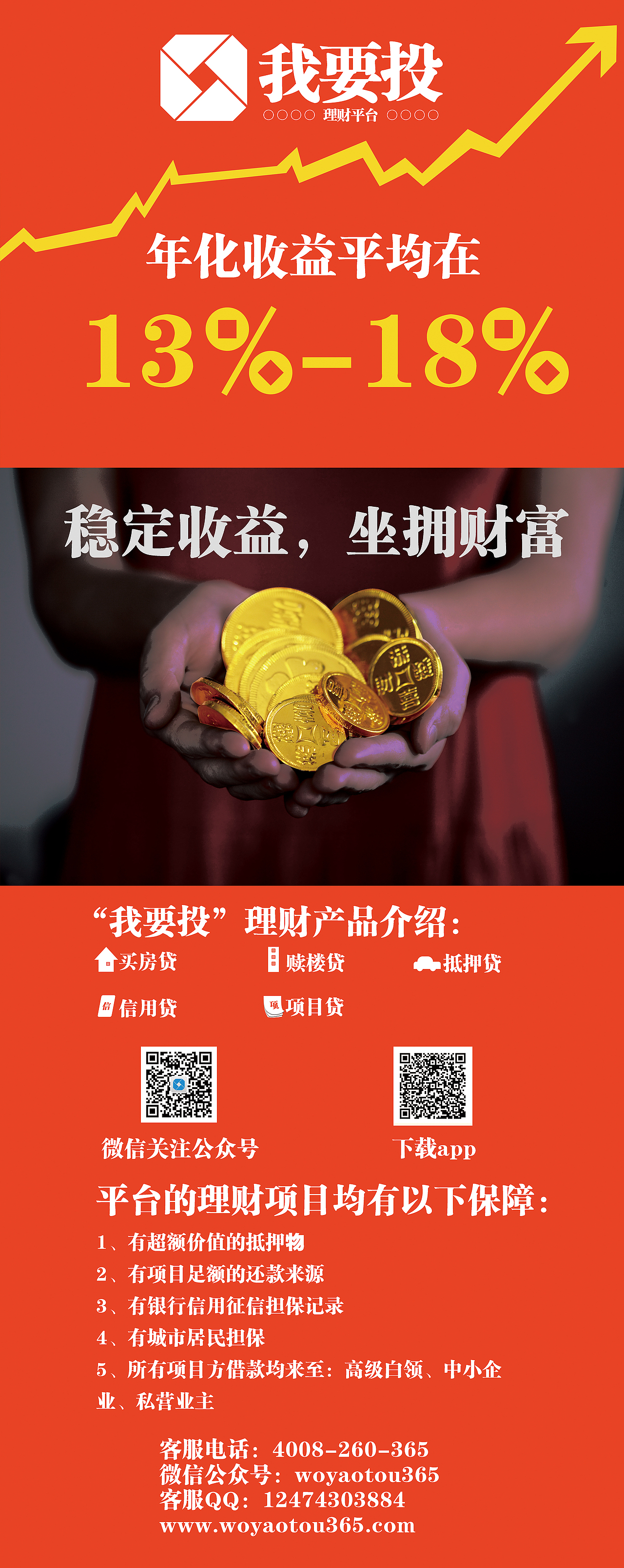 金融类 x展架（图ZMTgyMjc4NTYw） - 宣传物料 - 站酷设计师魂淡渣叔原创素材 - 站酷ZCOOL