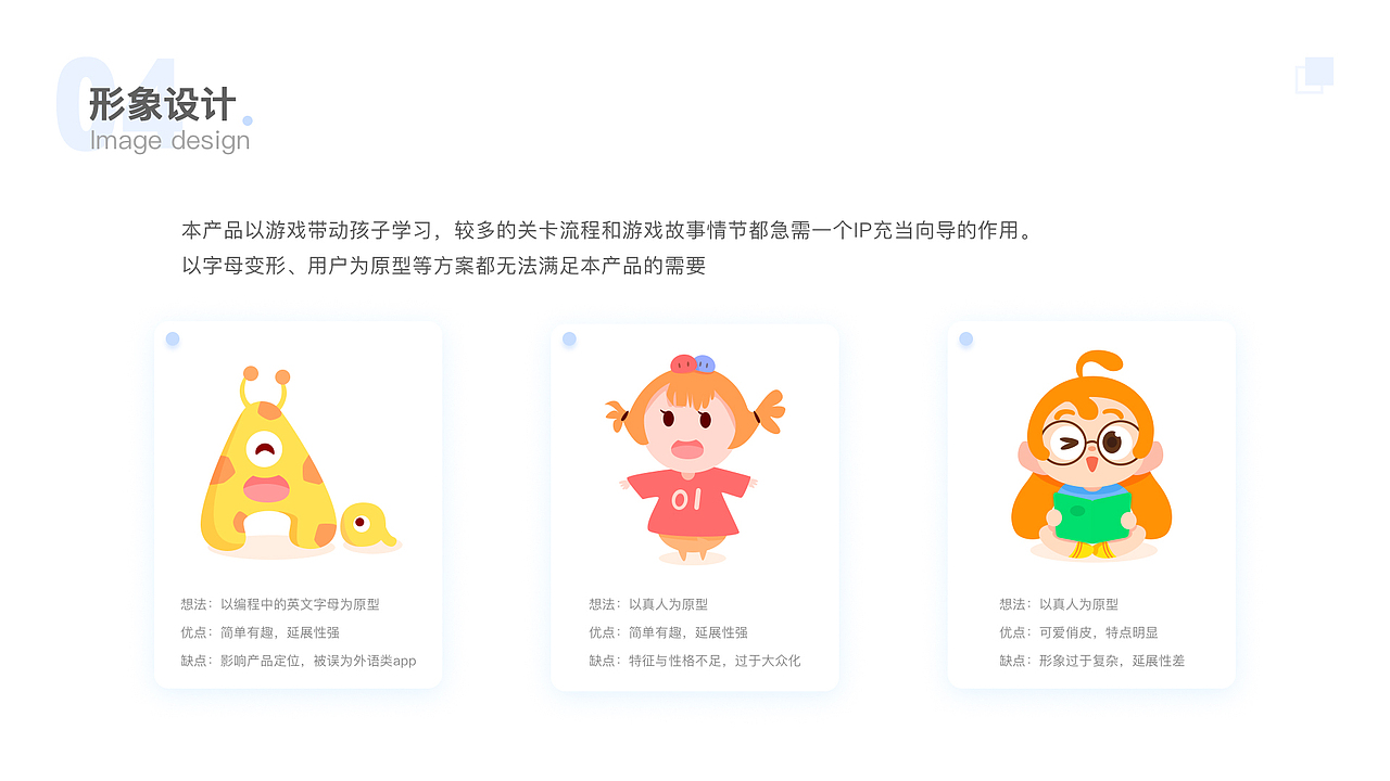 小叶同学的作品集