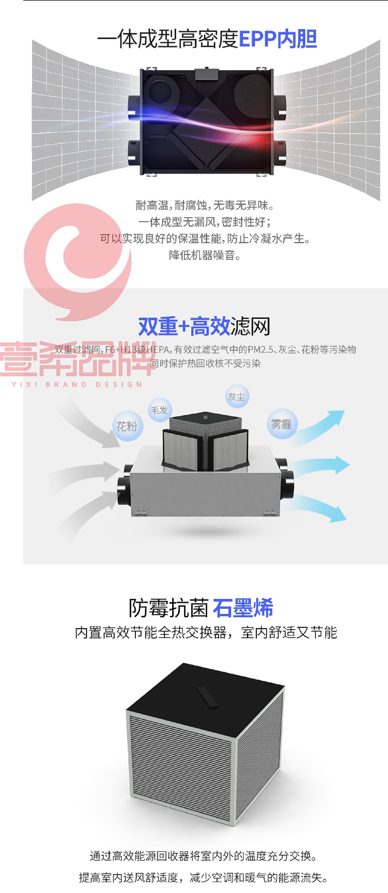 一希品牌设计--详情页系列宣传品设计