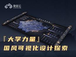 数据可视化