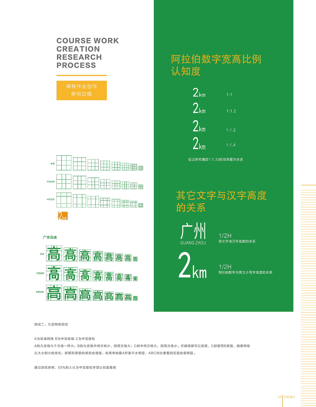 字体设计课题项目（图ZMjM0NjkyNzIw） - 字体/字形 - 站酷设计师不凡设计师原创素材 - 站酷ZCOOL