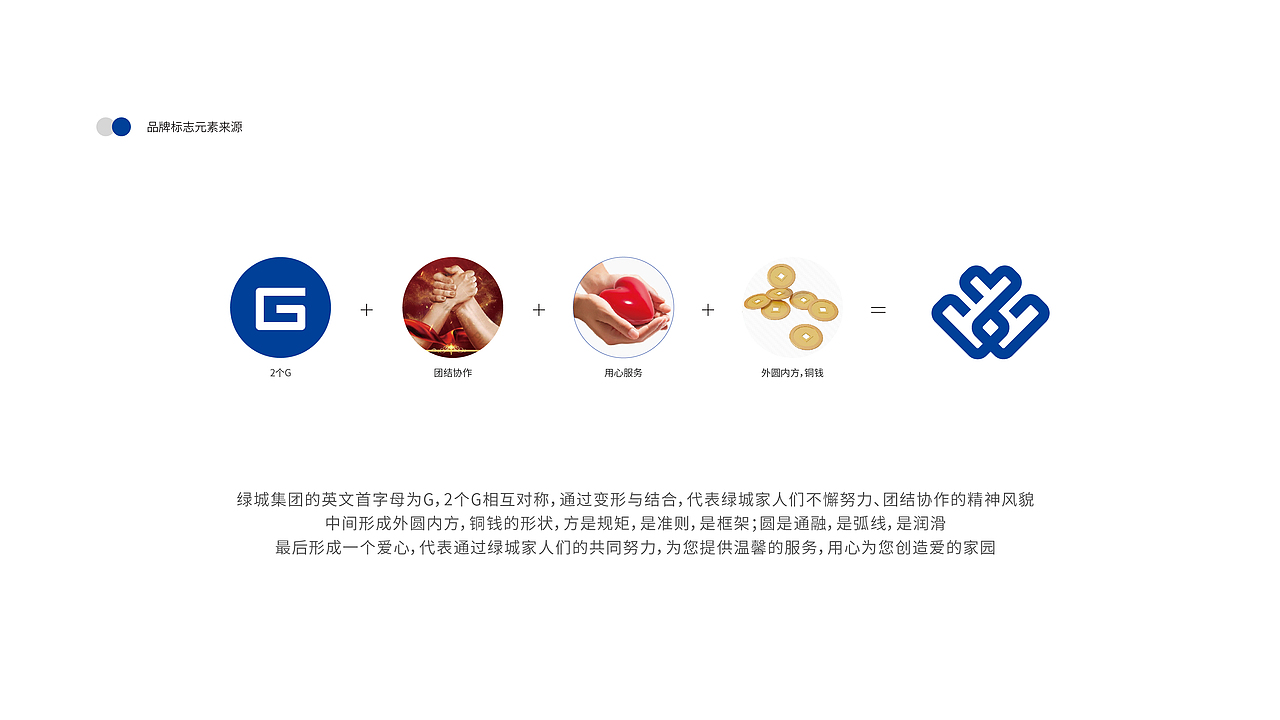 品牌设计合集