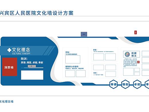 兴宾区医院文化墙