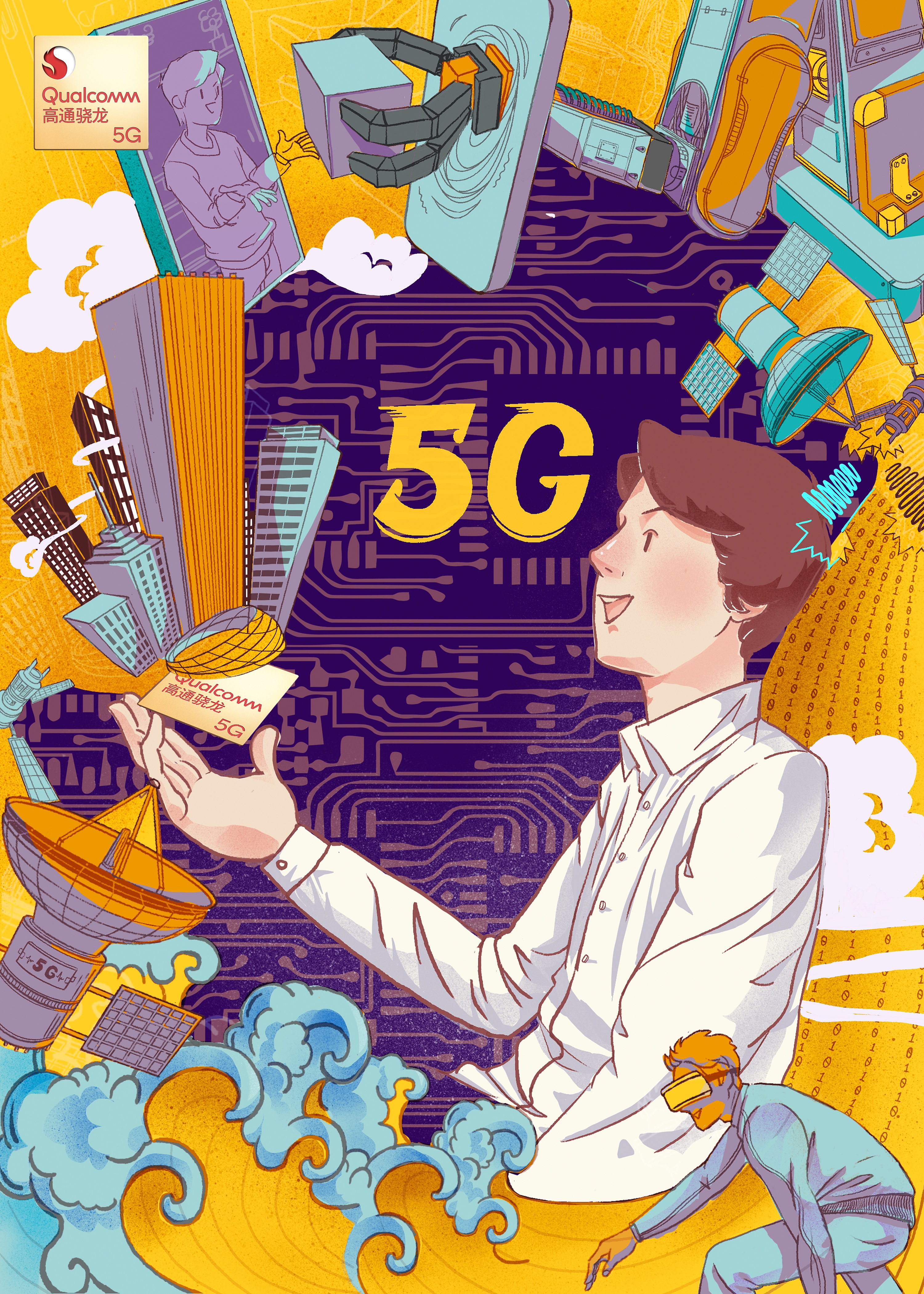 5g毫米波世界