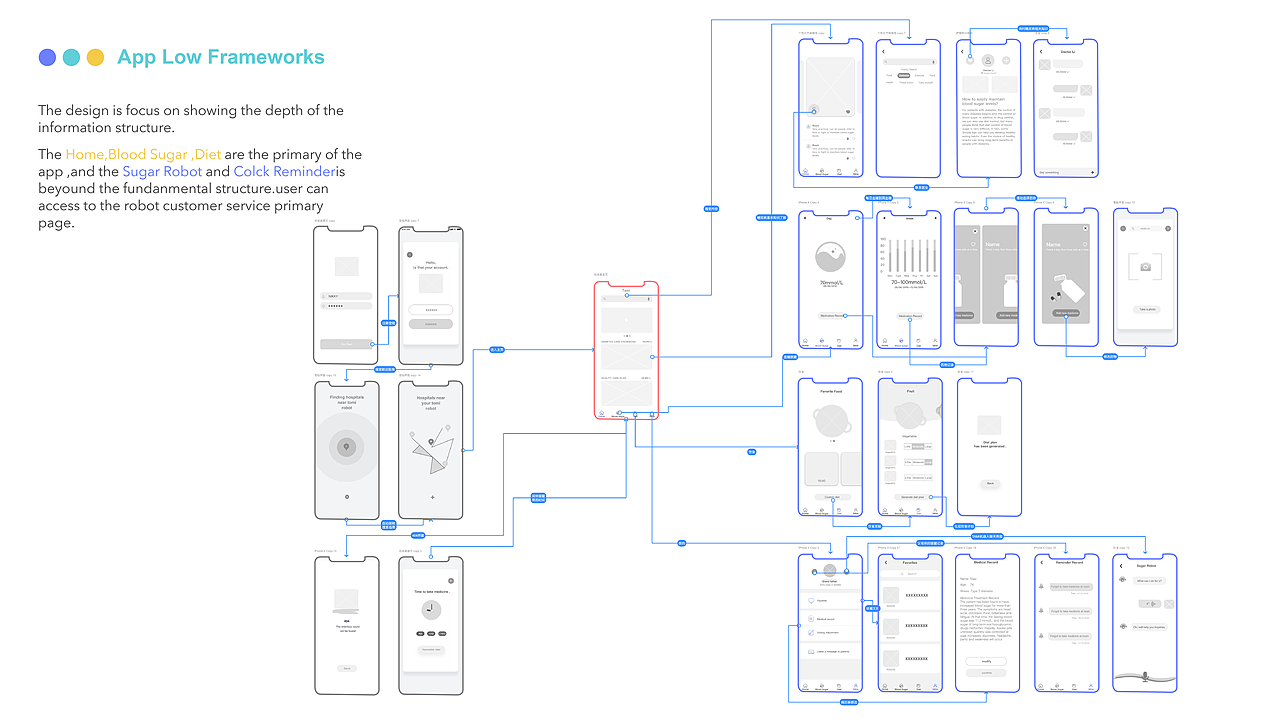 作品集（图ZMTY2MjAwMTk2） - 交互/UE - 站酷设计师温润如玉的流氓兔原创素材 - 站酷ZCOOL
