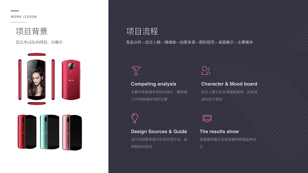 女性主题设计整个设计推导过程