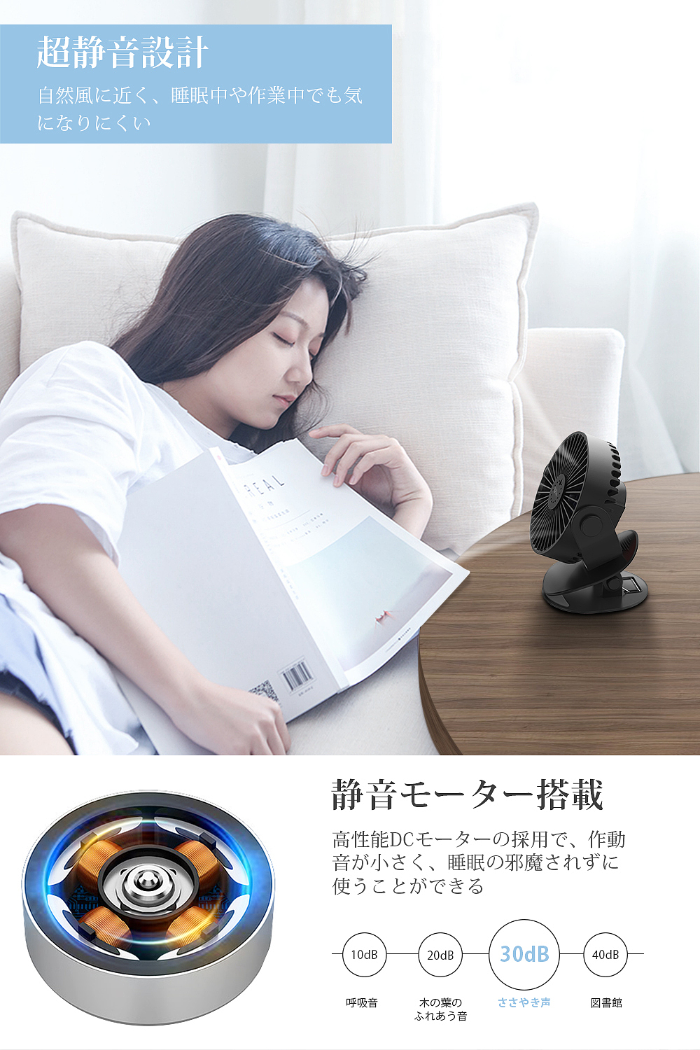 小风扇  亚马逊   建模精修