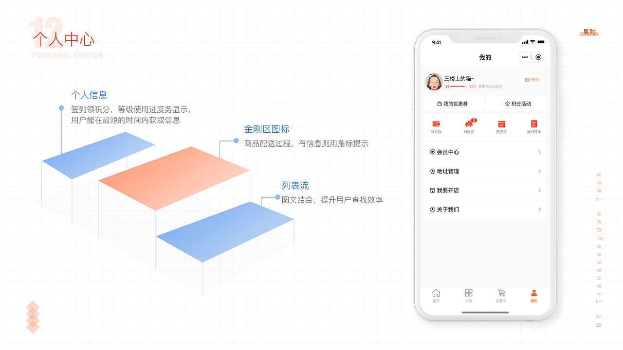 2020作品集（图ZMjQzMzIyNjE2） - 其他UI - 站酷设计师小萝卜兔兔兔原创素材 - 站酷ZCOOL