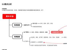 某游戲公司面試題