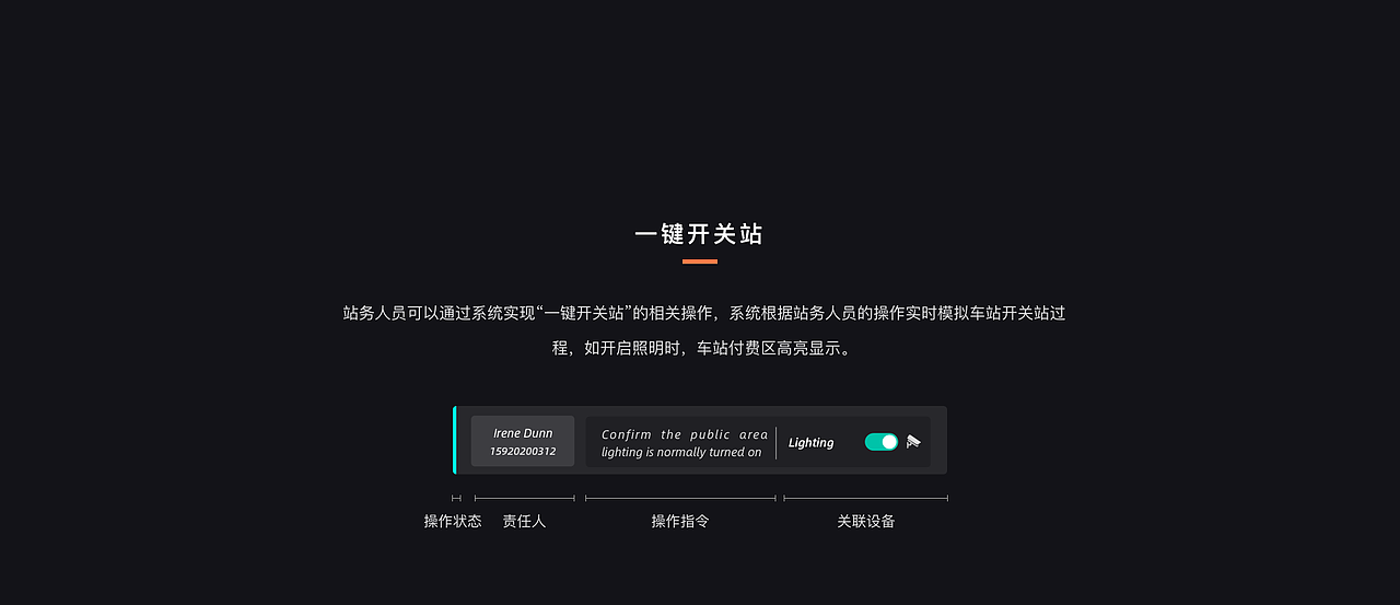 天脉｜智慧车站可视化系统