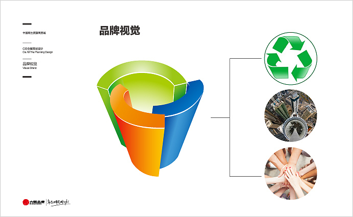 中国再生资源商贸城CIS全案策划设计