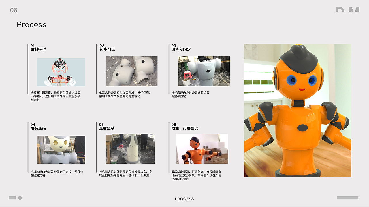 作品集2020（图ZMjIwMDQ5NTg0） - 交通工具 - 站酷设计师dym327647536原创素材 - 站酷ZCOOL