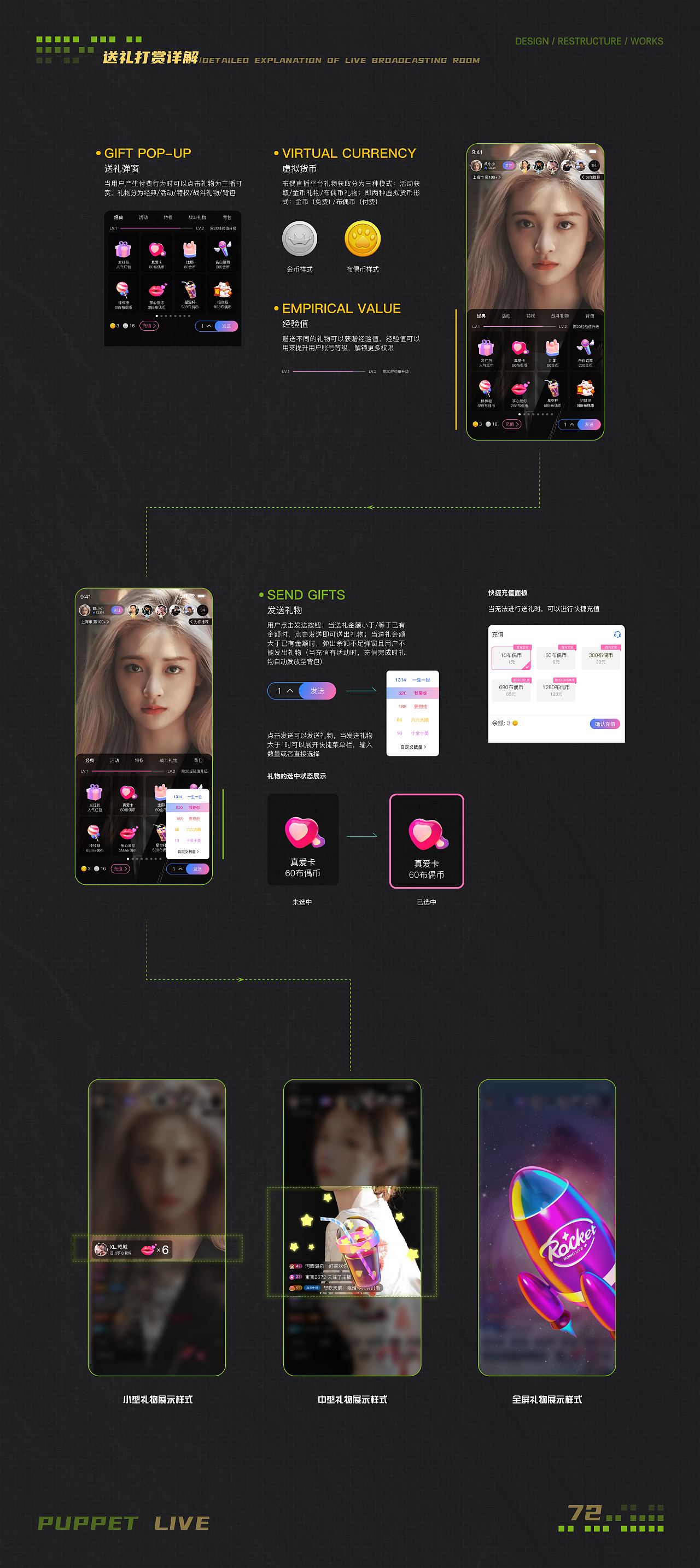布偶直播 版本迭代 设计重构 Part 02