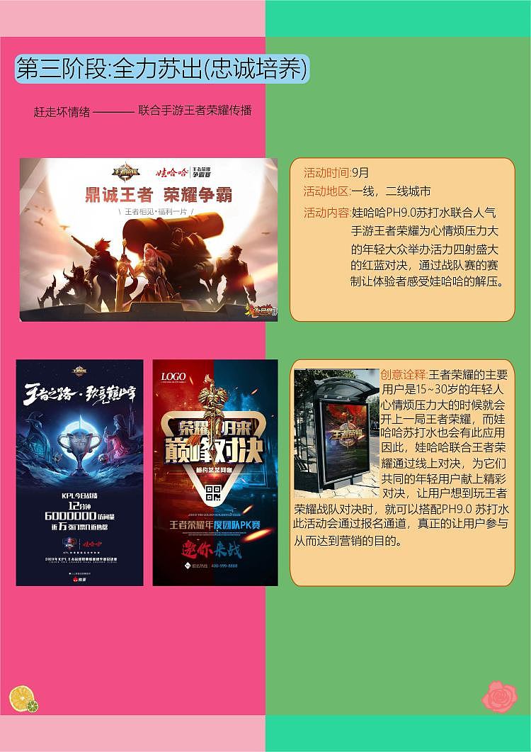 娃哈哈营销策划案（图ZMjM5NzQ2MTgw） - 其他平面 - 站酷设计师Z98445789原创素材 - 站酷ZCOOL