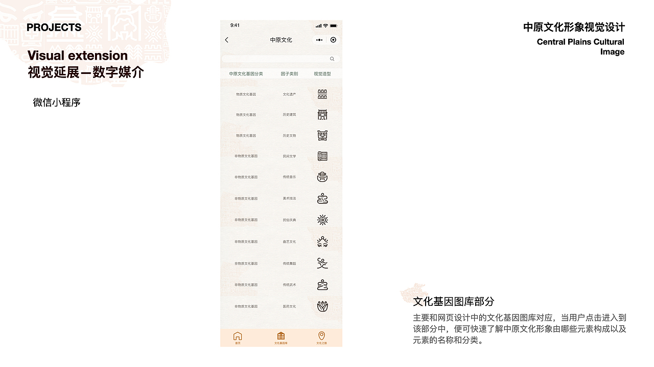 中原文化形象（图ZMjY2MTcwMTQw） - 品牌 - 站酷设计师张兆楠原创素材 - 站酷ZCOOL