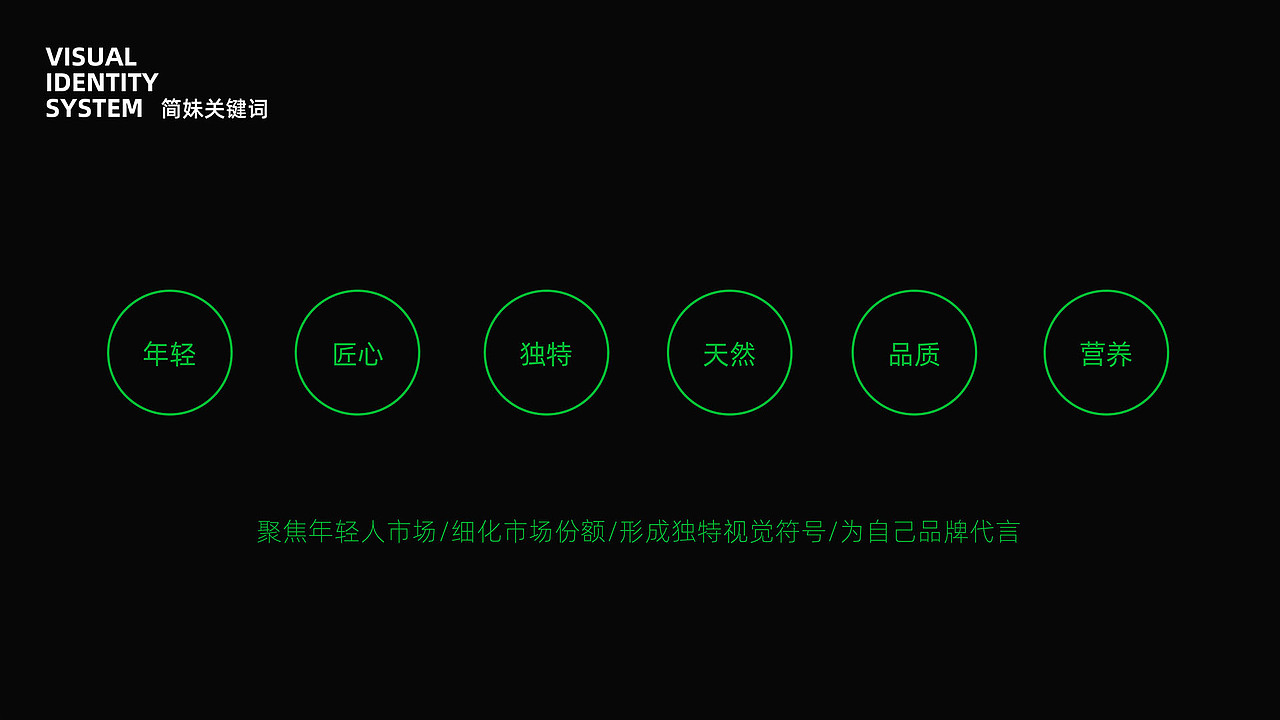 品牌｜视觉VI形象设计（图ZMjgxNjM2MzMy） - 品牌 - 站酷设计师VickyZhang云夏原创素材 - 站酷ZCOOL