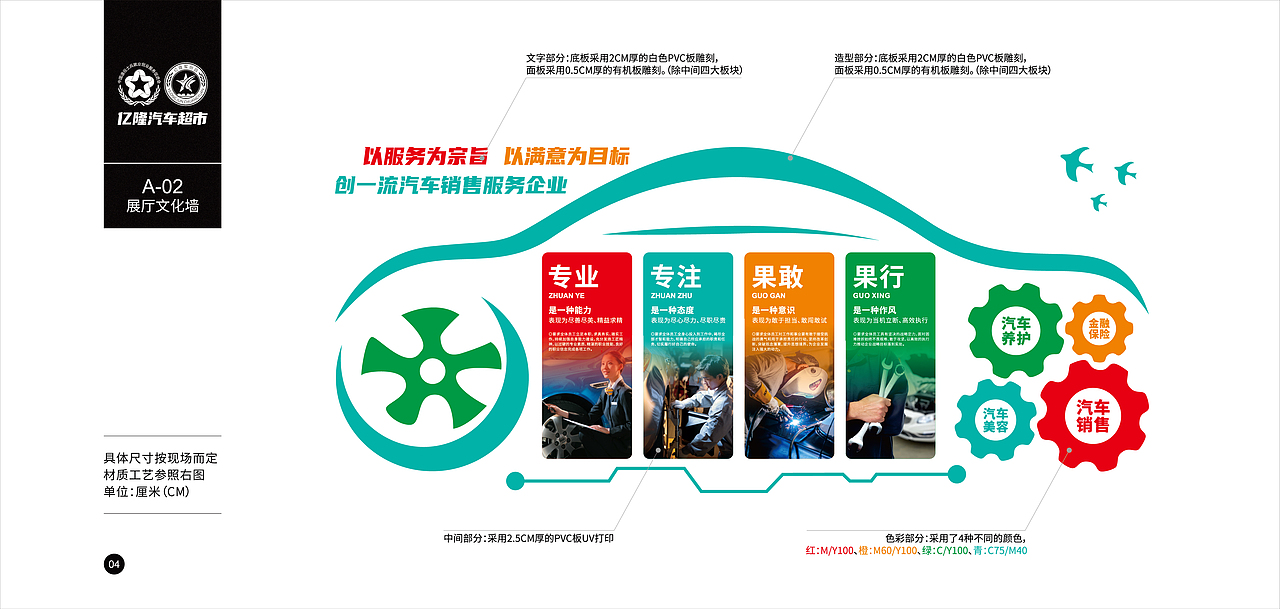 汽车超市丨VI导视设计