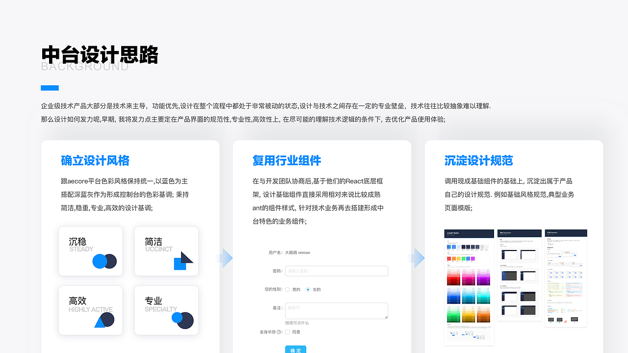 B端设计-广联达数据中台（图ZMjY3MDY3NDMy） - 软件界面 - 站酷设计师大大熊JOJOD原创素材 - 站酷ZCOOL