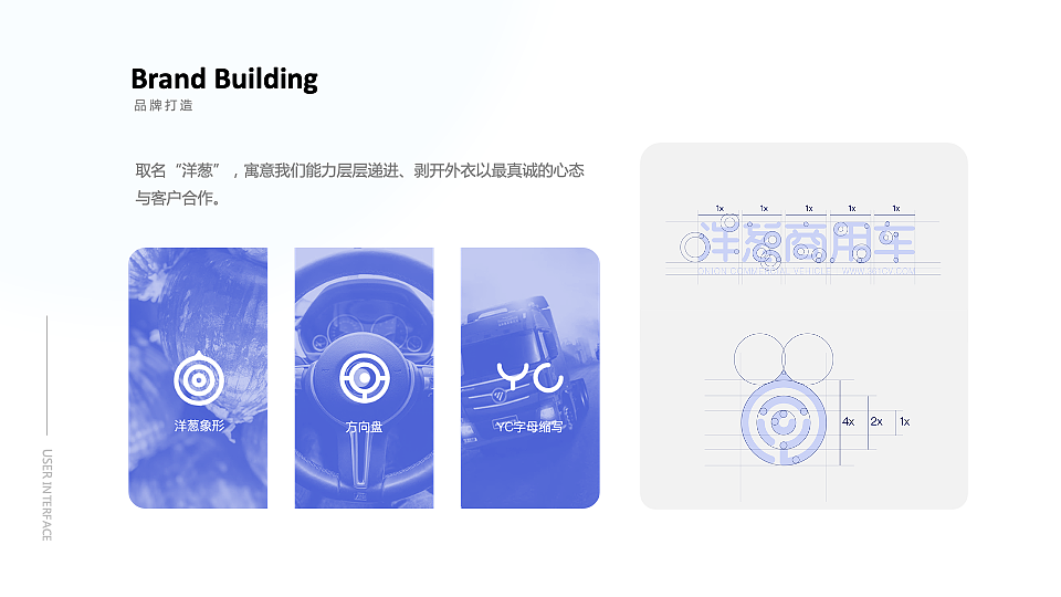 【UI设计】洋葱商用车-真实案例分享（图ZMjc4NDc5MjM2） - APP界面 - 站酷设计师下班就干饭原创素材 - 站酷ZCOOL