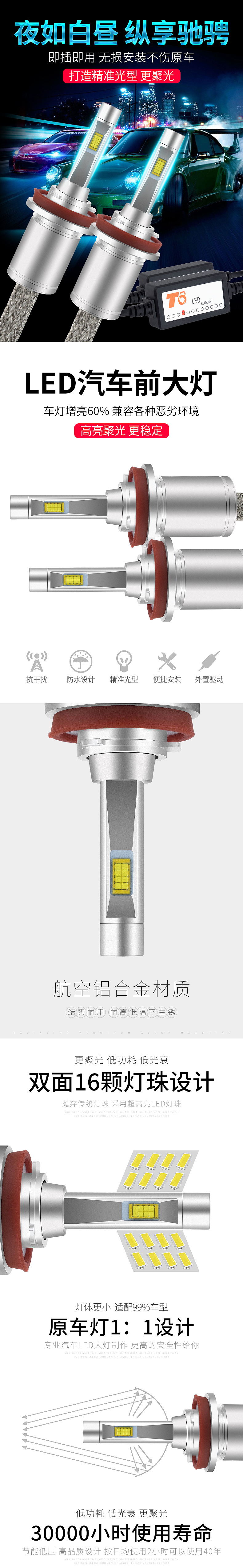 LED大灯2