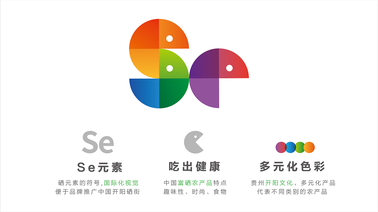 🅰️赤兔案例 | 中国硒街·贵州开阳（图ZMjY3OTIxMjUy） - 品牌 - 站酷设计师赤兔品牌设计原创素材 - 站酷ZCOOL