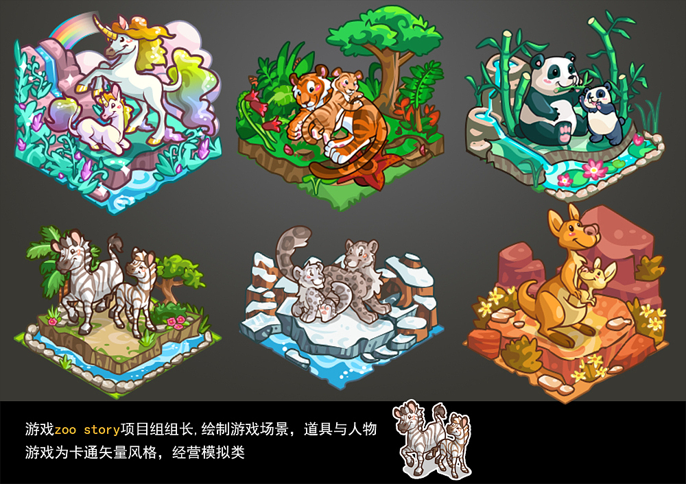 模拟经营类游戏设计作品