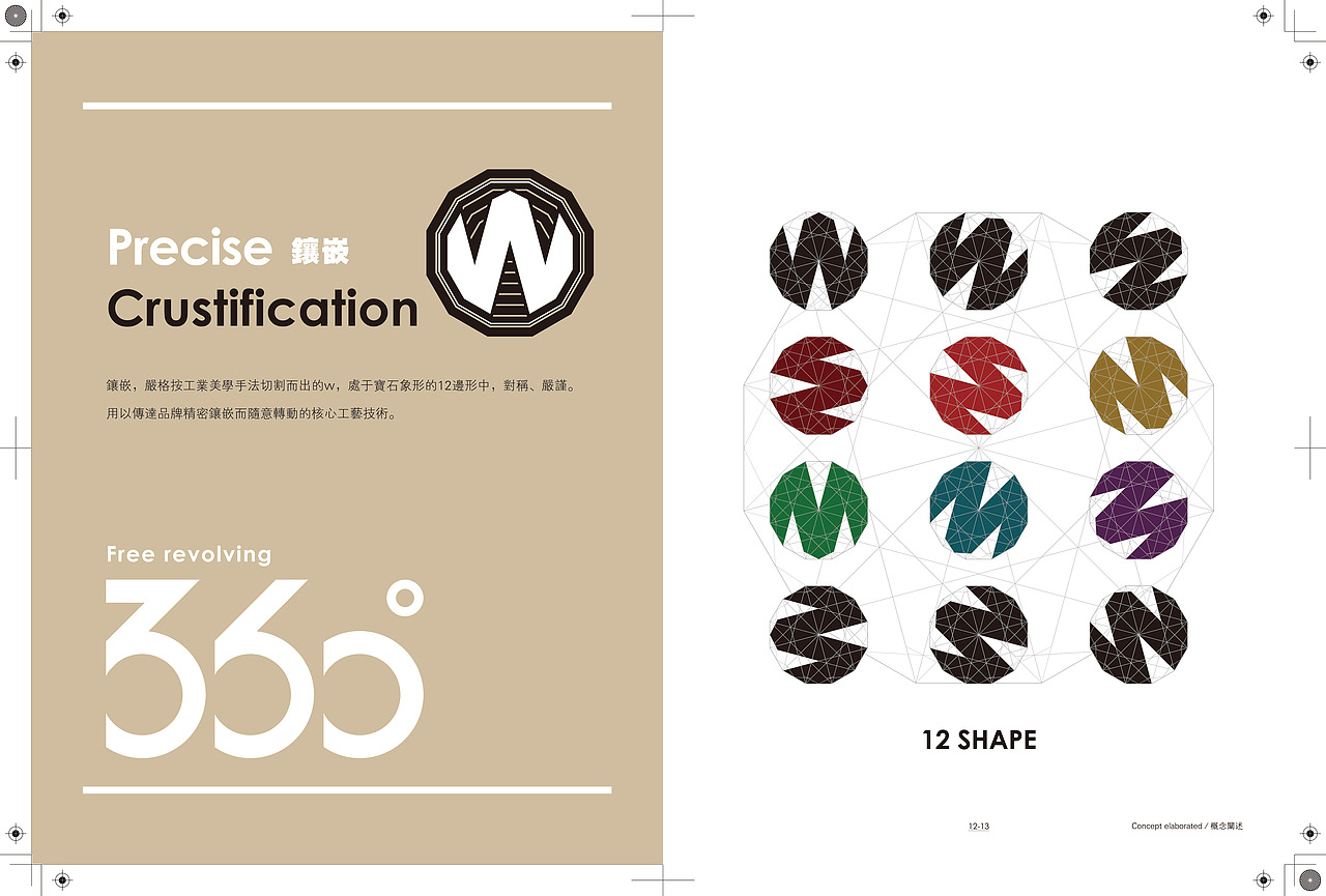 私人首饰定制品牌——炜梵vi