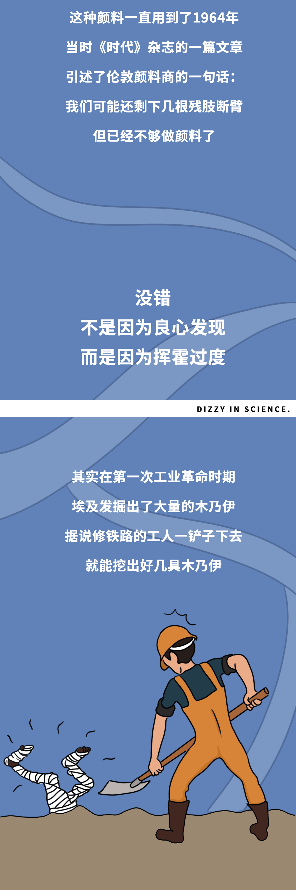 科普系列《木乃伊》-SME（图ZMjM4MzM0Nzcy） - 商业插画 - 站酷设计师森给热原创素材 - 站酷ZCOOL