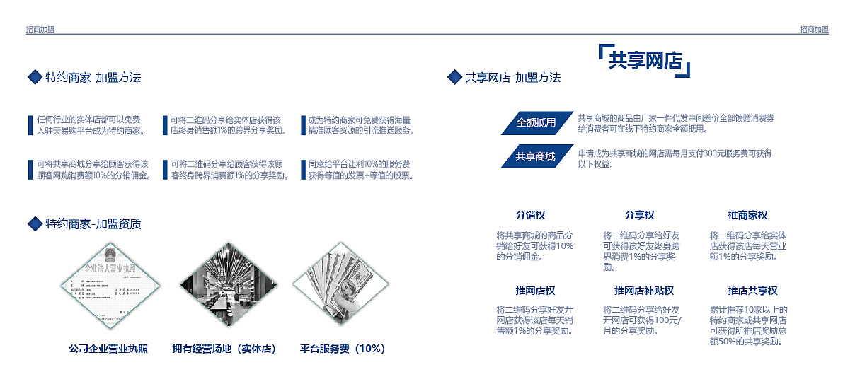 招商手册（图ZMTI2MzM2NDY0） - 书籍/画册 - 站酷设计师苏三啊原创素材 - 站酷ZCOOL