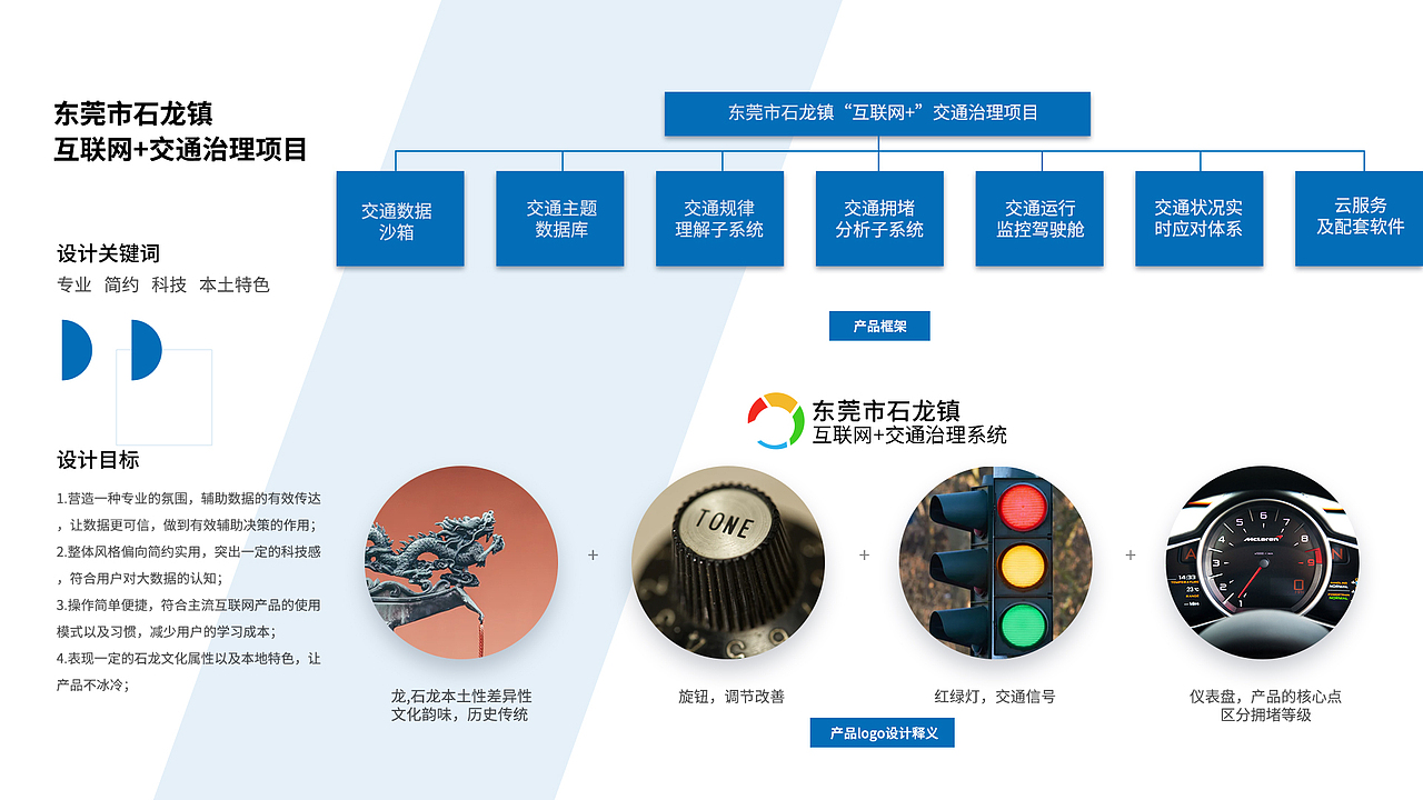 2018-2020年设计作品集（图ZMjI1NjIxMjUy） - 软件界面 - 站酷设计师Jack2050原创素材 - 站酷ZCOOL