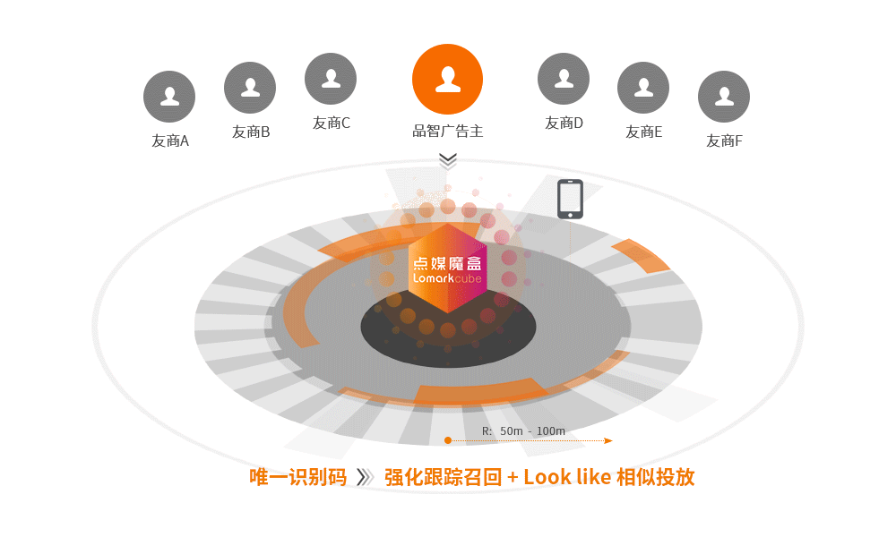 网页设计及动效-点媒品智代理商网页（图ZMTkyNDI2MTY0） - 动效设计 - 站酷设计师月色色原创素材 - 站酷ZCOOL