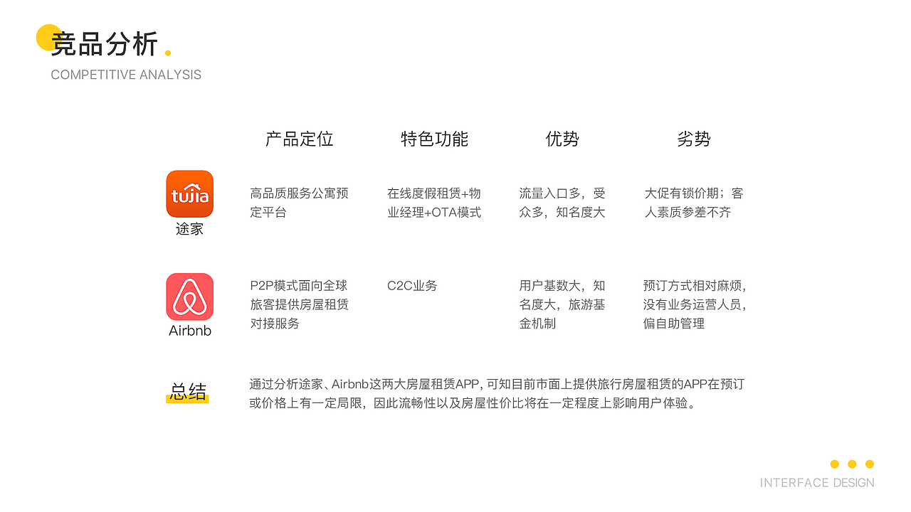 UI个人作品集-01