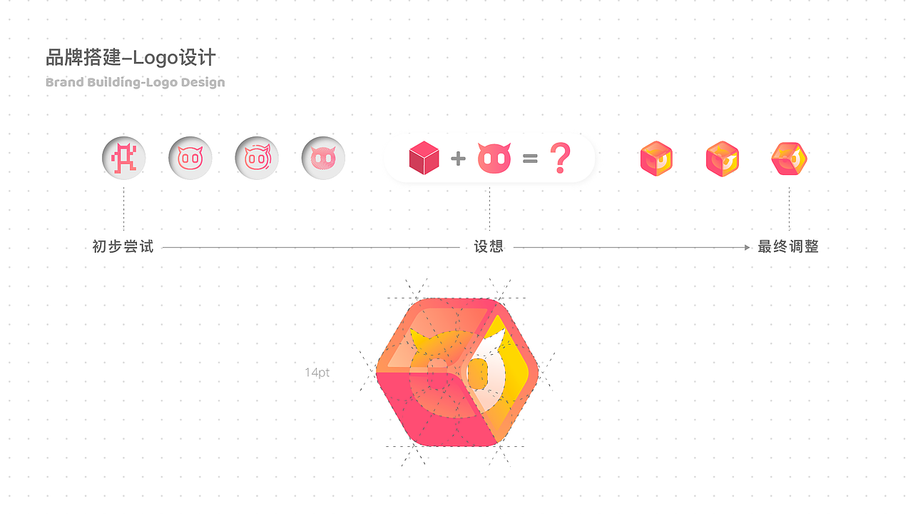 Magical Box 小魔盒 APP Design（UI/UX）（图ZMjA1NTEyMTAw） - APP界面 - 站酷设计师ZHUANGHANJUN原创素材 - 站酷ZCOOL