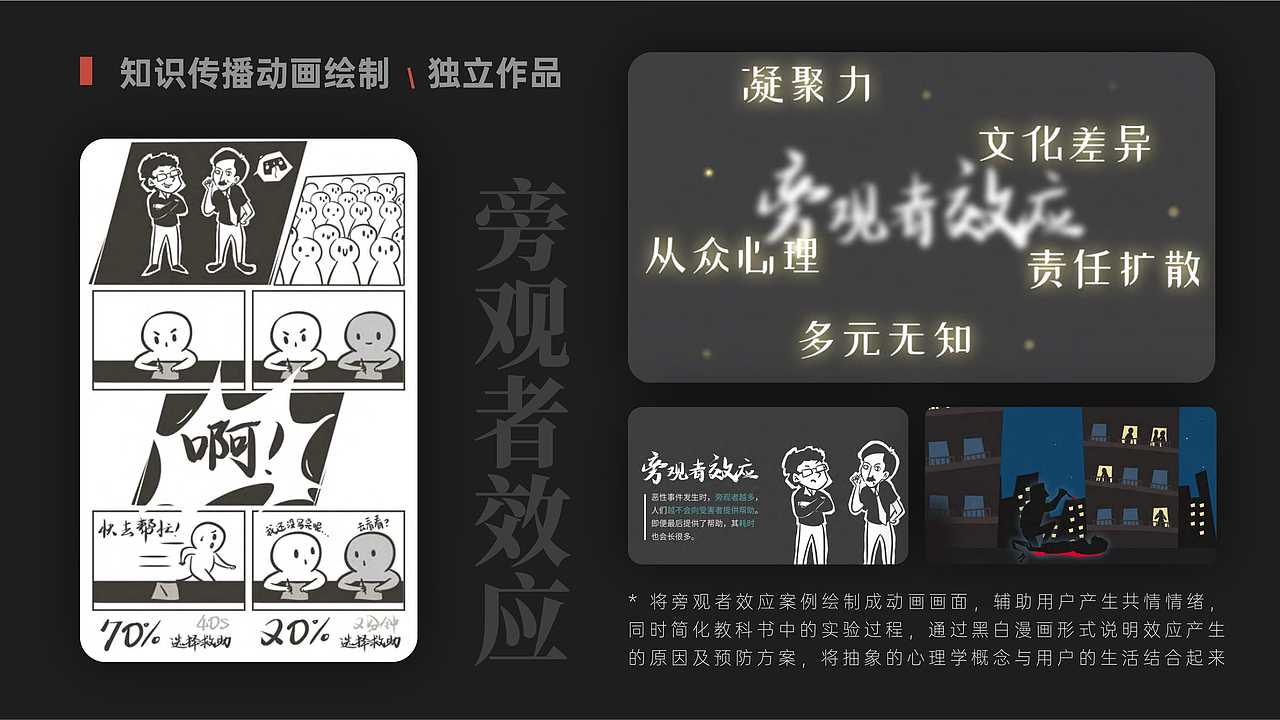 作品集（图ZMjMxNTQyNjIw） - 商业插画 - 站酷设计师可颂王原创素材 - 站酷ZCOOL