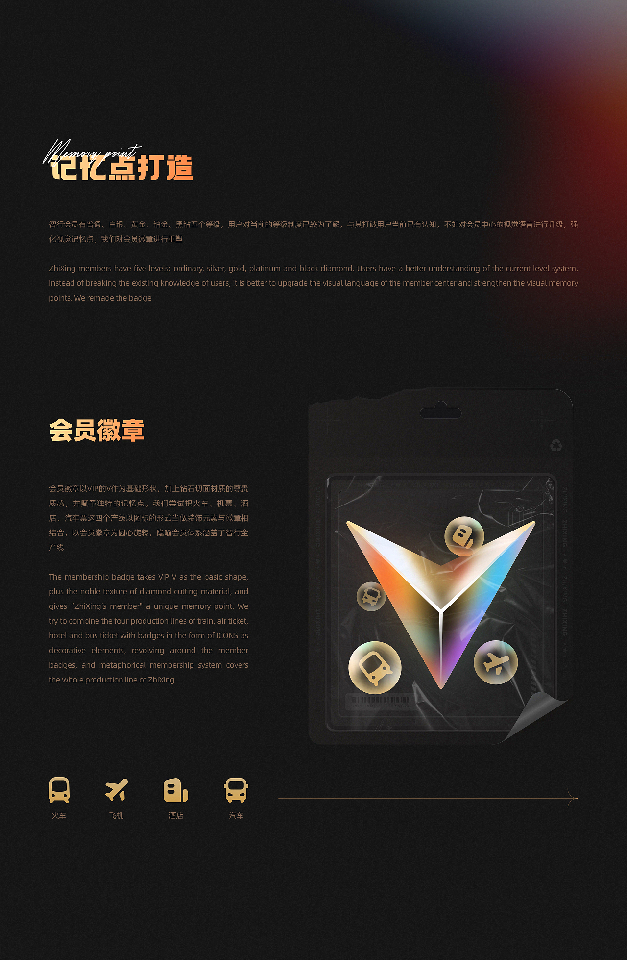 智行会员中心2.0设计升级（图ZMjg0NjQyNDky） - APP界面 - 站酷设计师智行ZXD设计中心原创素材 - 站酷ZCOOL