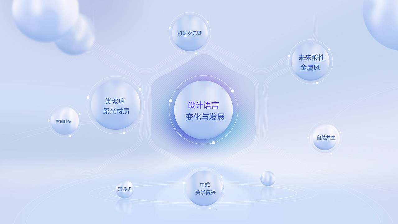 2021-2022年全年作品合集