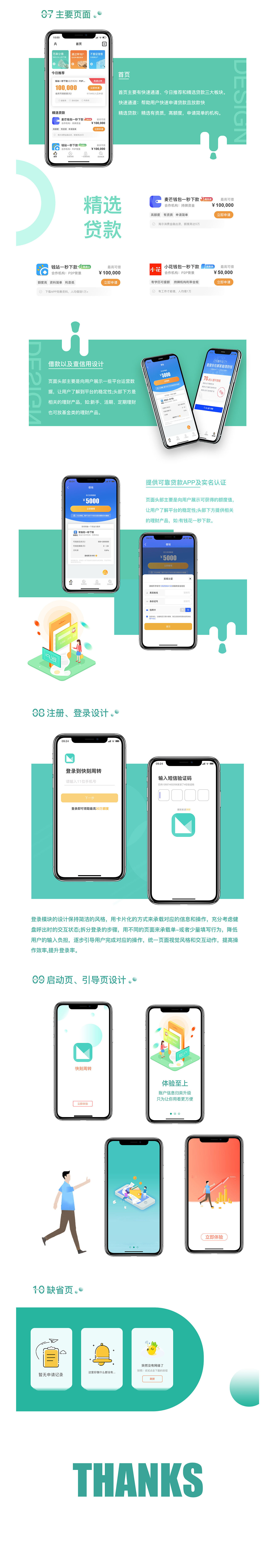 贷款类APP（图ZMTcyOTE5MjI0） - APP界面 - 站酷设计师luwmf绿茶原创素材 - 站酷ZCOOL