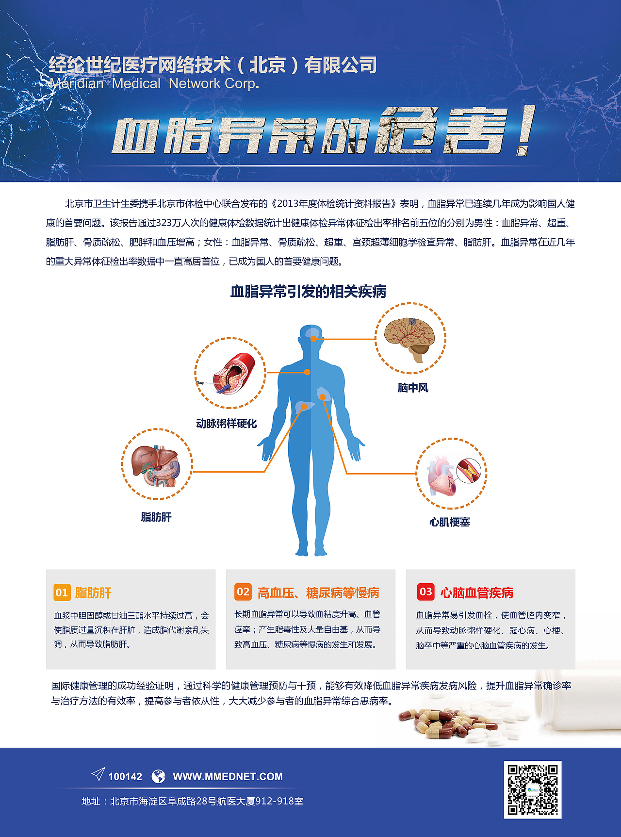 医疗宣传单页（图ZNDIyNDE1ODQ=） - 宣传物料 - 站酷设计师Larsell原创素材 - 站酷ZCOOL