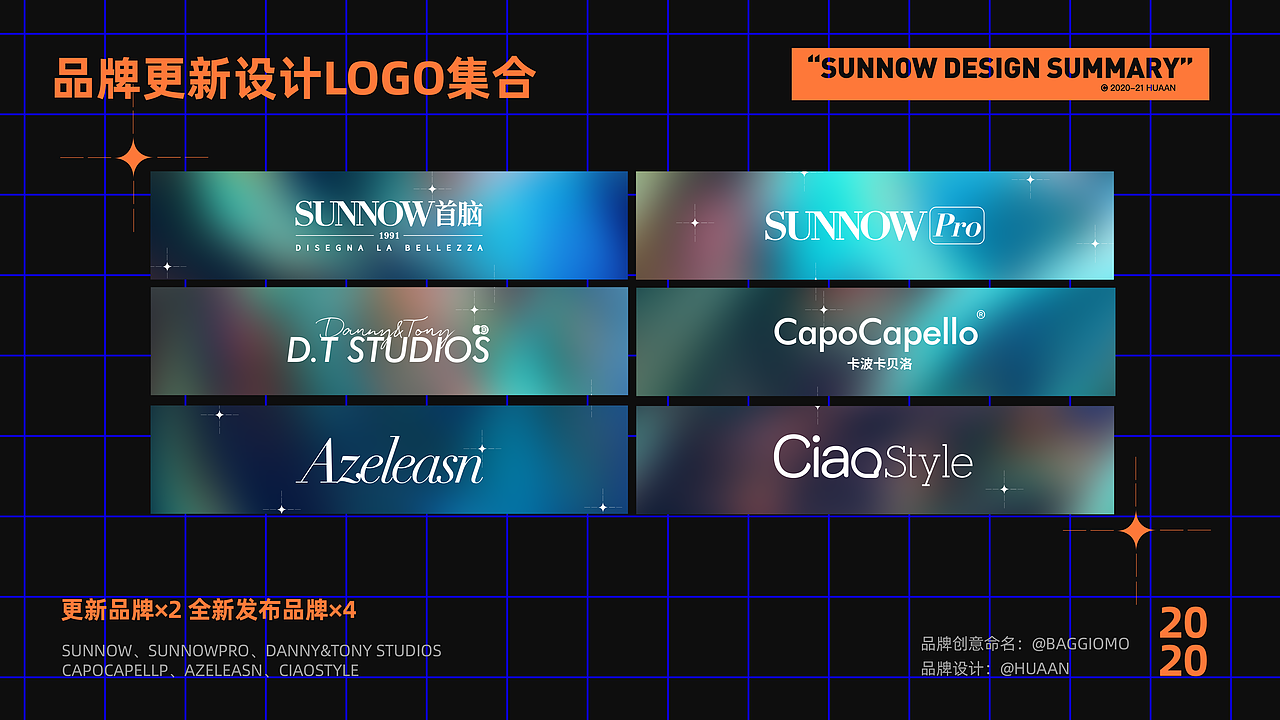 SUNNOW 2020 Graphic Design Summary（图ZMjQxMTczMDI0） - 品牌 - 站酷设计师Huaanstudio原创素材 - 站酷ZCOOL