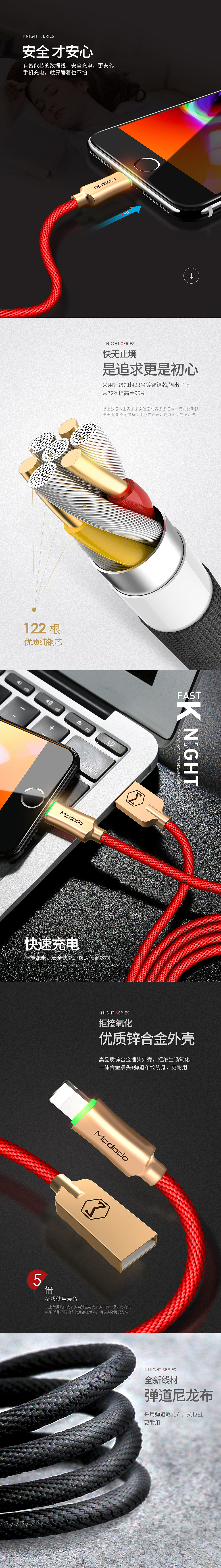 骑士系列智能断电苹果数据线（图ZMTA2NzU0NDQw） - 电商 - 站酷设计师空氣貓Emily原创素材 - 站酷ZCOOL