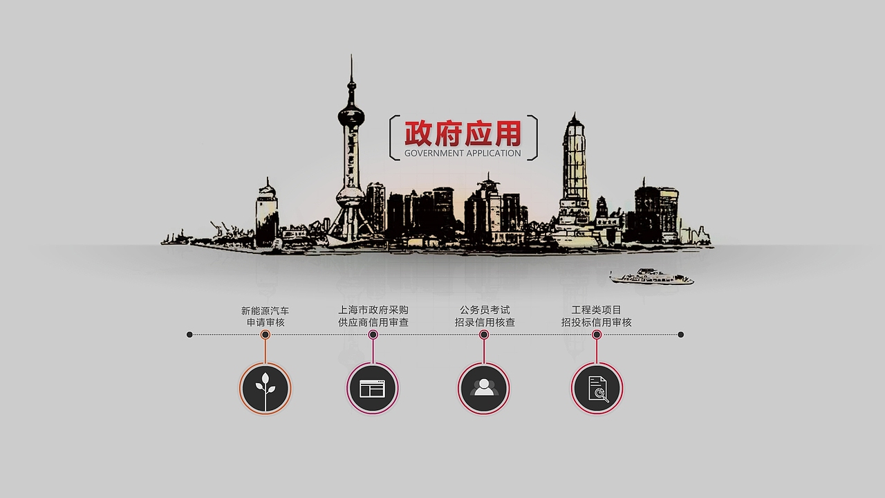 多媒体展馆（图ZMTAwMTg4MzY4） - 软件界面 - 站酷设计师古晓燕原创素材 - 站酷ZCOOL