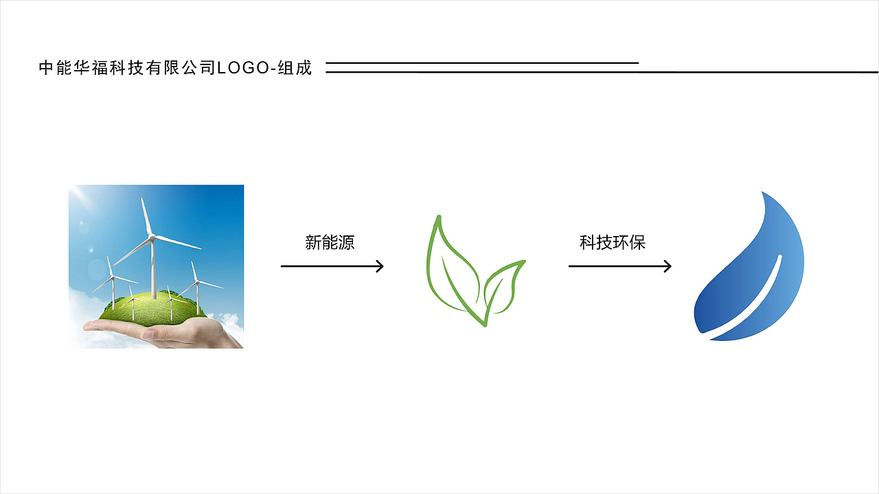 新能源LOGO一枚（图ZMTQxNzAxMzY4） - Logo - 站酷设计师soul哎呦喂原创素材 - 站酷ZCOOL