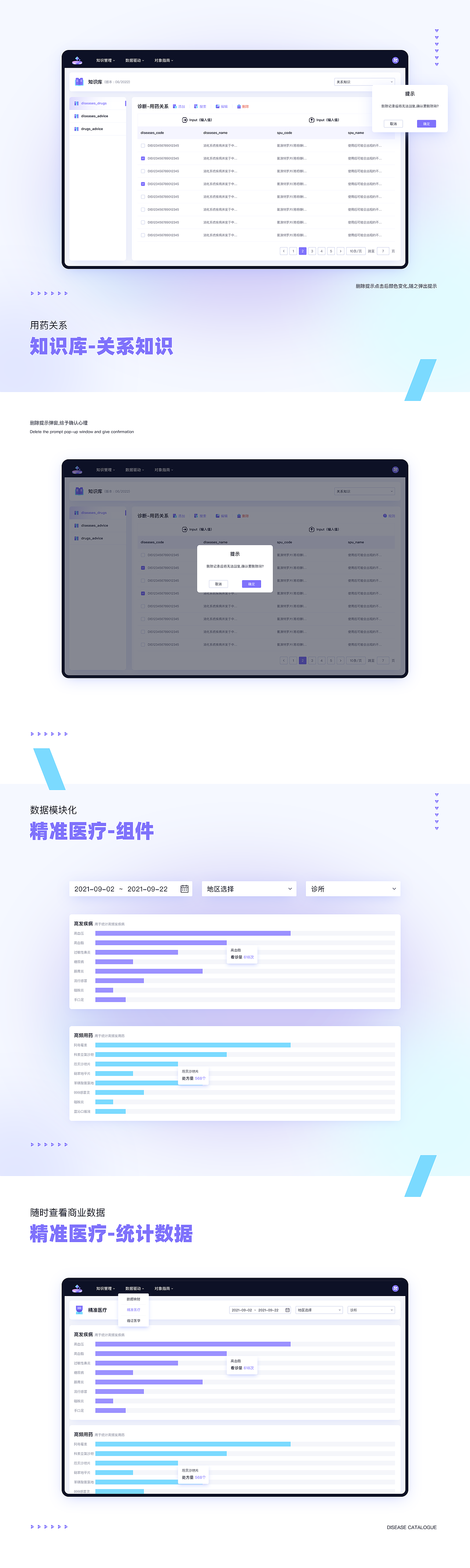 Atlas产品体验设计-医疗/B端/后台（图ZMjkyMDg2MzI4） - APP界面 - 站酷设计师有间8号原创素材 - 站酷ZCOOL