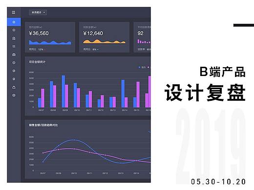 B端产品设计复盘
