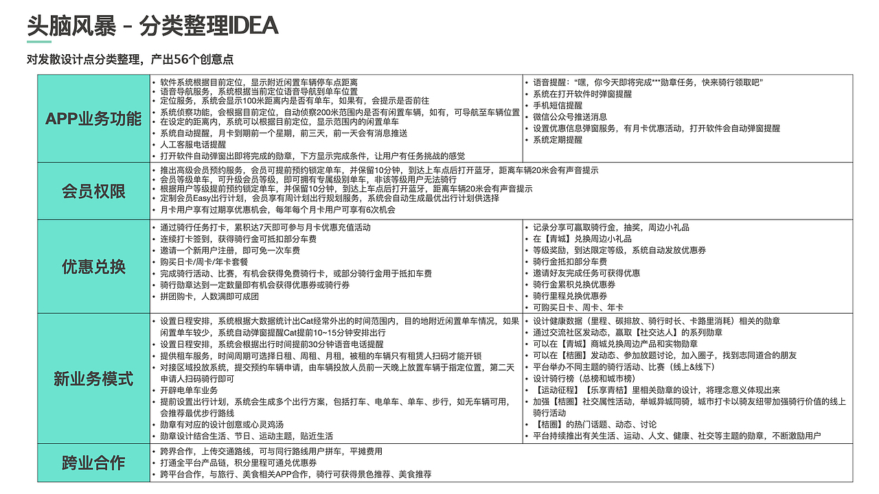 青桔单车用户成长体系