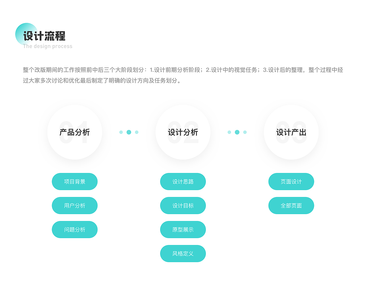 得物首页改版（图ZMjA5NDA3MjUy） - APP界面 - 站酷设计师Z61423912原创素材 - 站酷ZCOOL