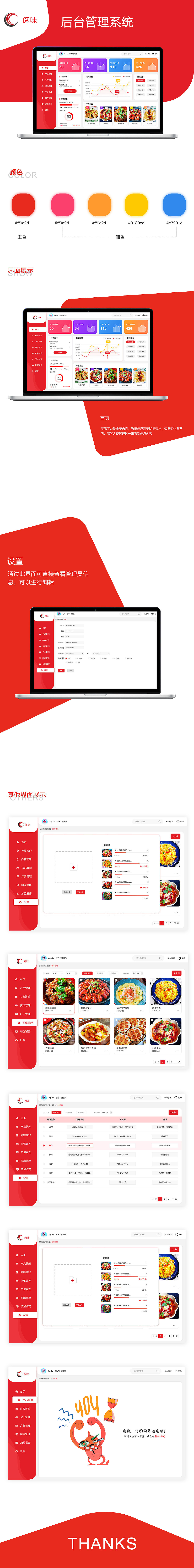 阅味-美食后台管理系统